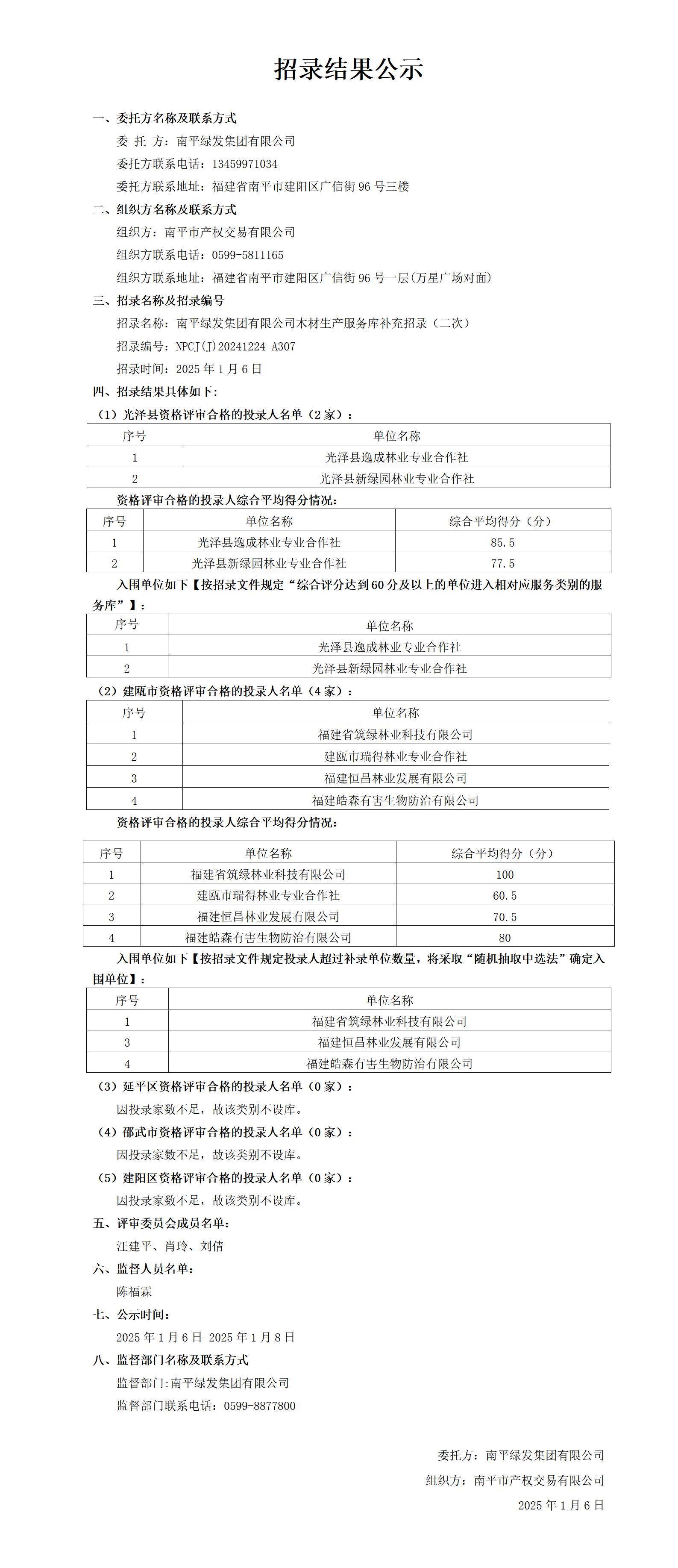 11、招錄結(jié)果公示(1)_01.png